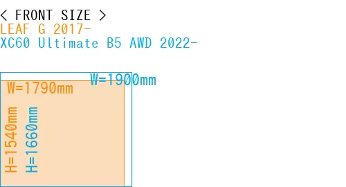 #LEAF G 2017- + XC60 Ultimate B5 AWD 2022-
